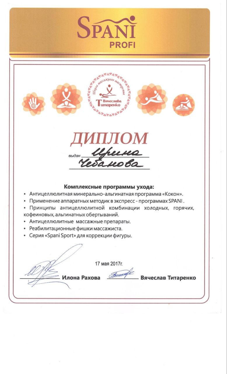 SPANI Profi: Комплексные программы ухода